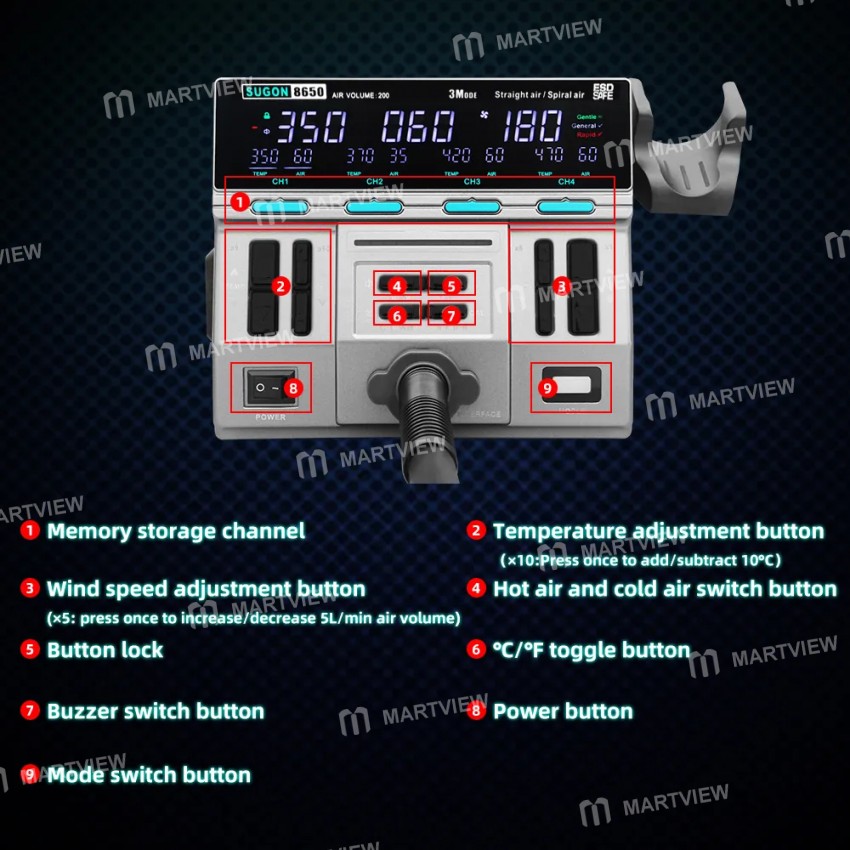 sugon 8650-professional-edition-1300w-intelligent-hot-air-gun-bga-desoldering-rework-station-9