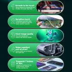 relife gf-2-7-inch-strong-anti-fingerprint-gaming-matte-hydrogel-film-for-cutting-machine-5