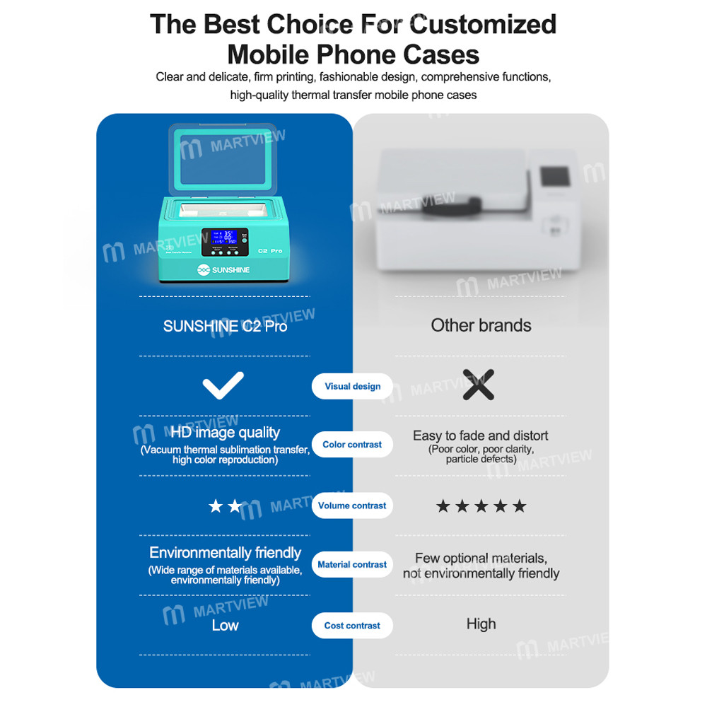 sunshine c2-pro-95-inch-smart-3d-thermal-transfer-machine-diy-for-custom-mobile-phone-cover-shell-14