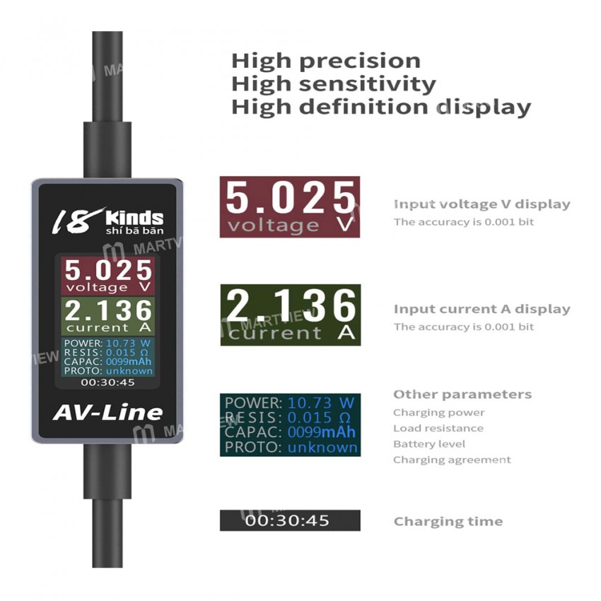 AV-Line USB Intelligent Detection Charging Cable for iPhone Samsung Huawei Real-Time Voltage and Cur