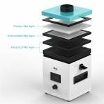 uyue jh50-multiple-purifications-desktop-smoking-apparatus-for-mobile-phone-soldering-repair-5