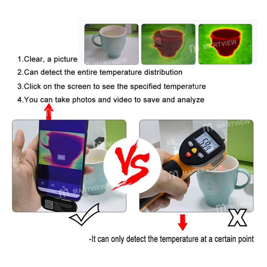 Hti HT-102 High-Resolution Type-C Mobile Phone Portable Infrared Thermal Imager
