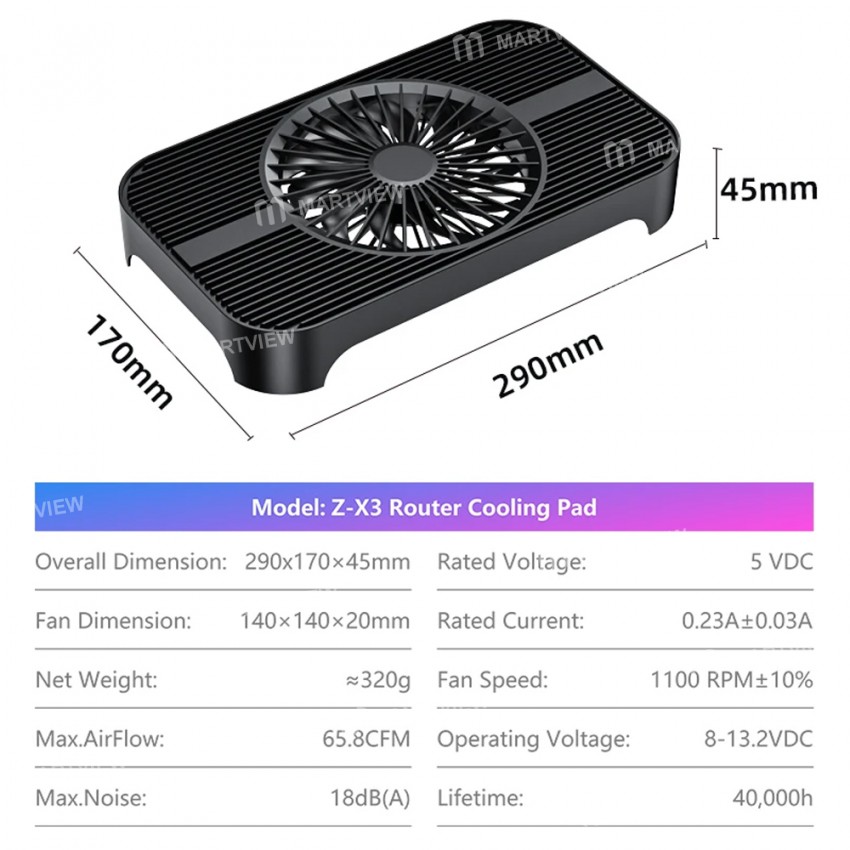 power train-z-x3-router-mini-host-specialized-heat-sink-7