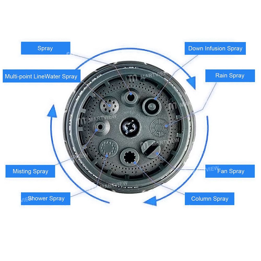 garden hose-nozzle-spray-nozzle-gun-with-8-adjustable-watering-patterns-06