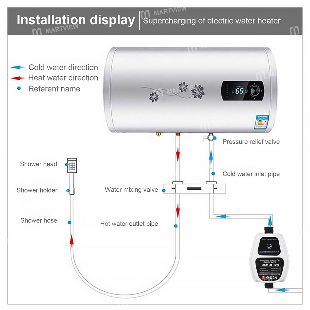 portable water-pressure-booster-pump-24v-100pa-10