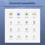 Orico H7U-U3 7 Ports High-Speed Transparent HUB USB3.0 Splitter