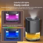 home dehumidifier-34-oz-water-tank-portable-small-dehumidifier-for-bedroom-12