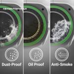 2uul ms97-dust-proof-oil-proof-anti-smoke-microscope-adjustable-polarized-light-4