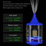 mechanic nova-1-rechargeable-nano-violent-electric-air-blower-for-rapid-cooling-7