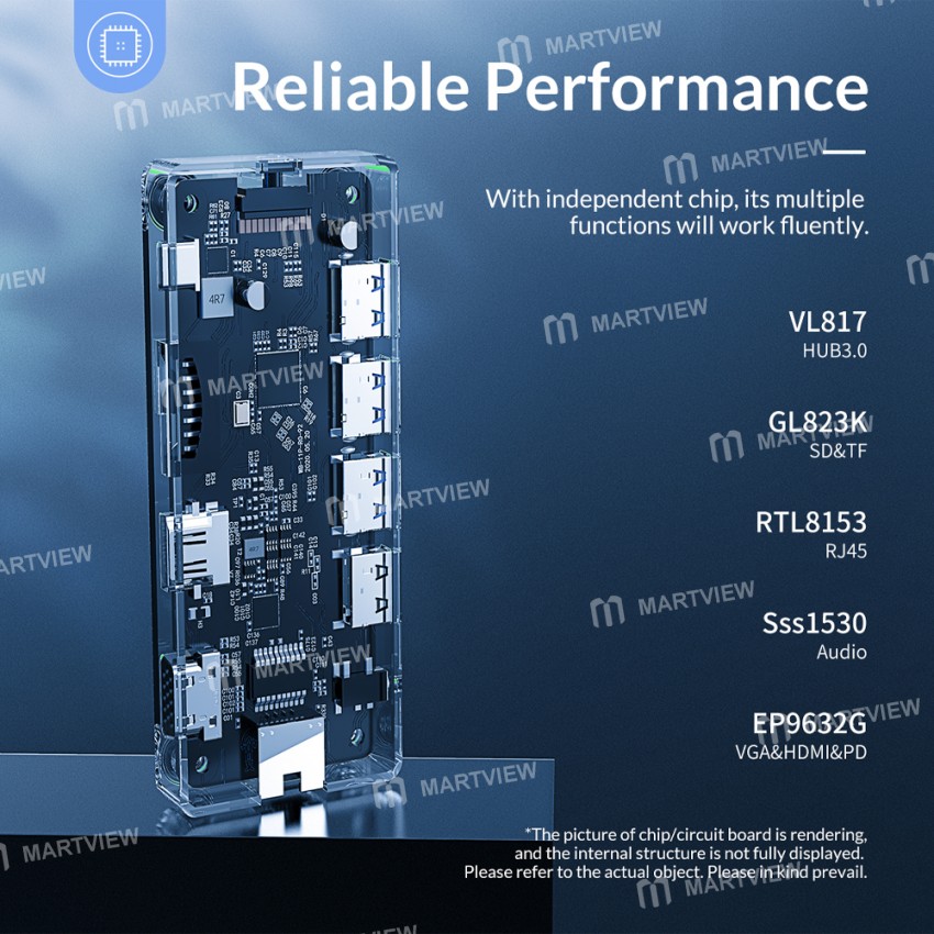 orico wb-series-type-c-to-multiple-interfaces-transparent-hub-16