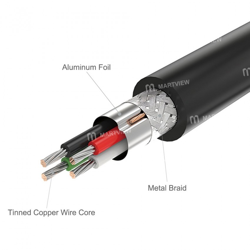 Martview All Boot Cable (EASY SWITCHING) + FREE Martview Micro USB to Type-C Adapter - Malaysia
