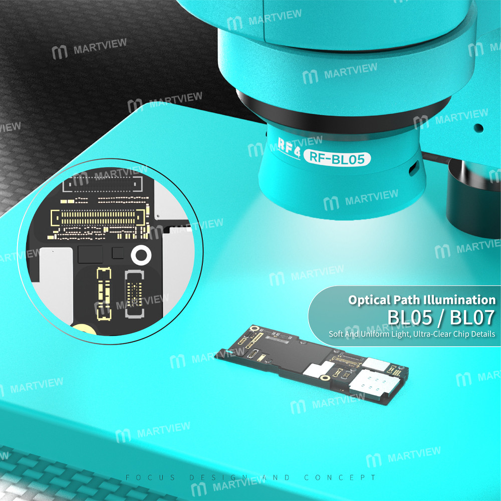 rf4 bl05-bl07-2-in-1-05x-07x-objective-lens-light-for-stereo-microscopes-8