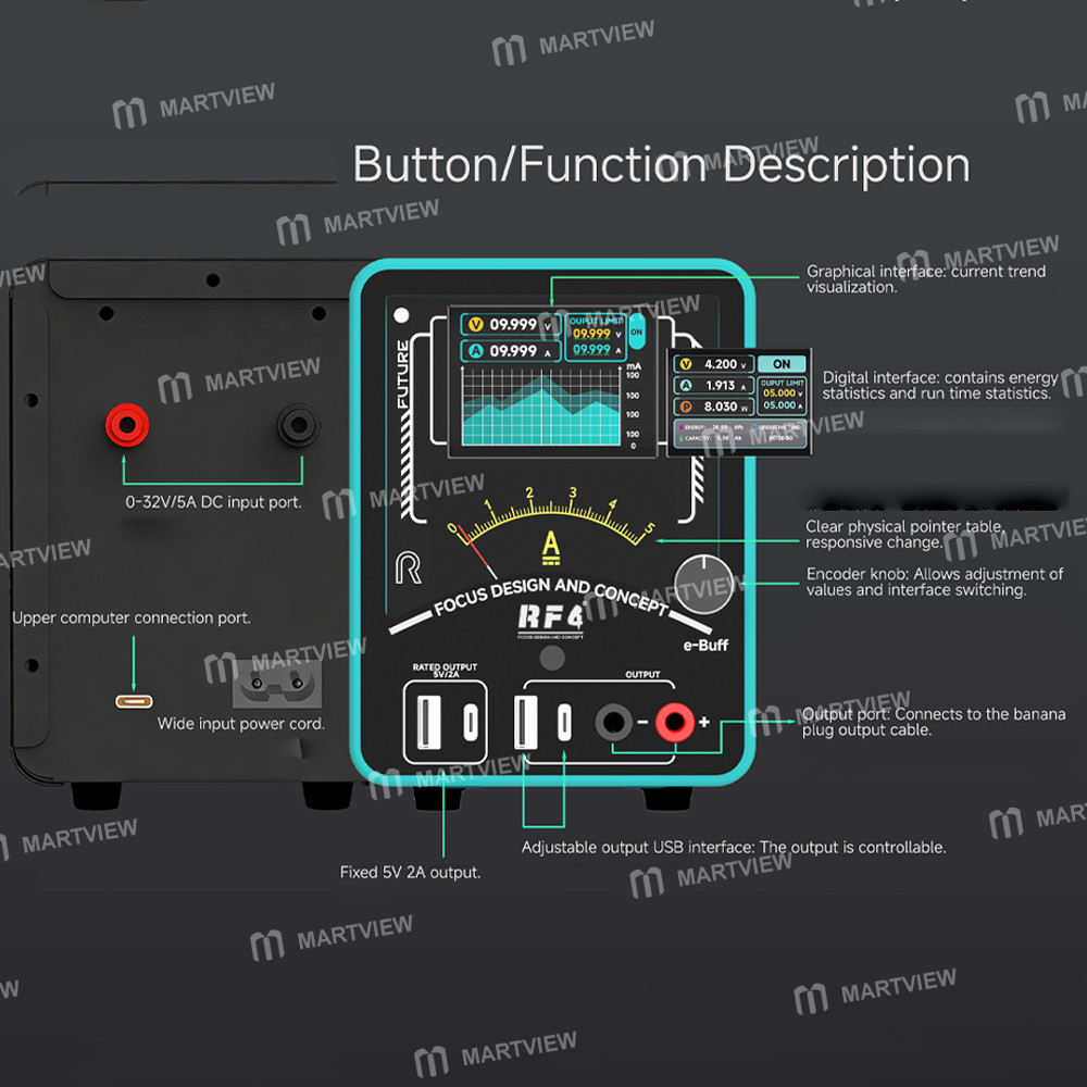 rf4 e-buff-32v-5a-digital-display-current-analyzer-with-curve-mode-and-pointer-display-10