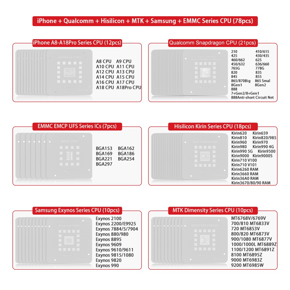 iphone qualcomm--hisilicon--mtk--samsung--emmc-series-cpu-78pcs