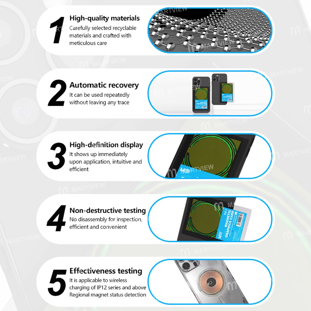 maant m096-magnetic-graphics-card-for-mobile-phone-wireless-charging-test-8