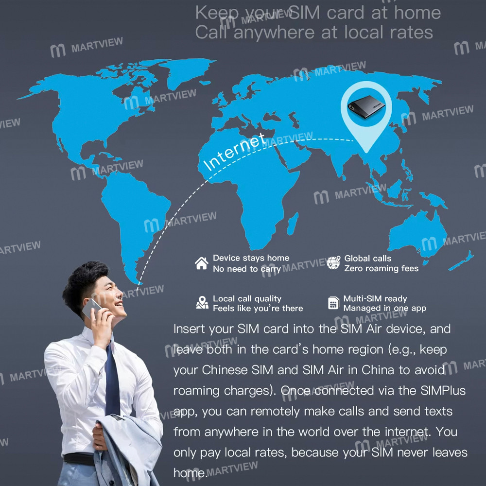 tayumon sim-air-management-ultimate-tool-for-managing-multiple-physical-sim-cards-supports-iphone-ip