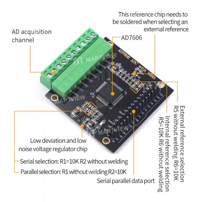 AD7606 16-bit ADC 8-channel Synchronous Sampling Frequency 200KHz