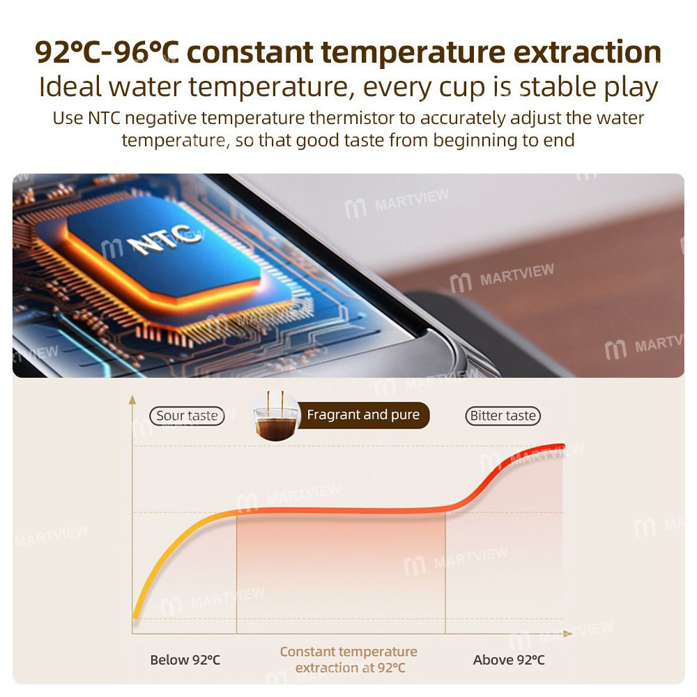 1350w electric-coffee-machine-20bar-mini-coffee-maker-with-92-smart-brew-and-automatic-milk-frothing