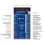 sunshine ss-916-ultra-v30-digital-display-charging-activation-board-for-iphone-6-to-17pro-max-androi