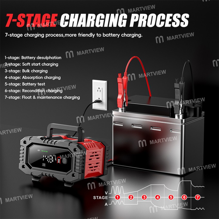 foxsur fpt-200-12v24v-10a-smart-lead-acid-battery-reconditioning-charger-for-car-motorcycle-7