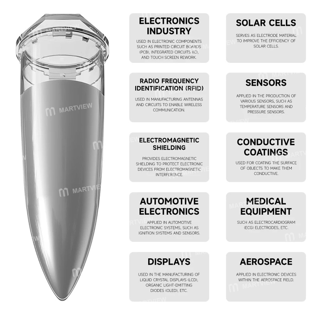 luowei lw-327-low-resistance-conductive-nano-silver-paste-set-for-iphone-android-screen-line-repair-