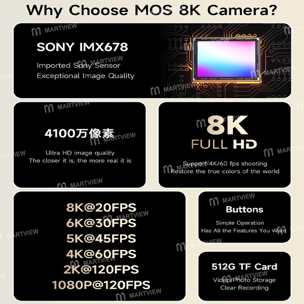 mechanic mos-8k-41mp-hdmi-usb-dual-output-ultra-8k-hd-microscope-industrial-camera-3