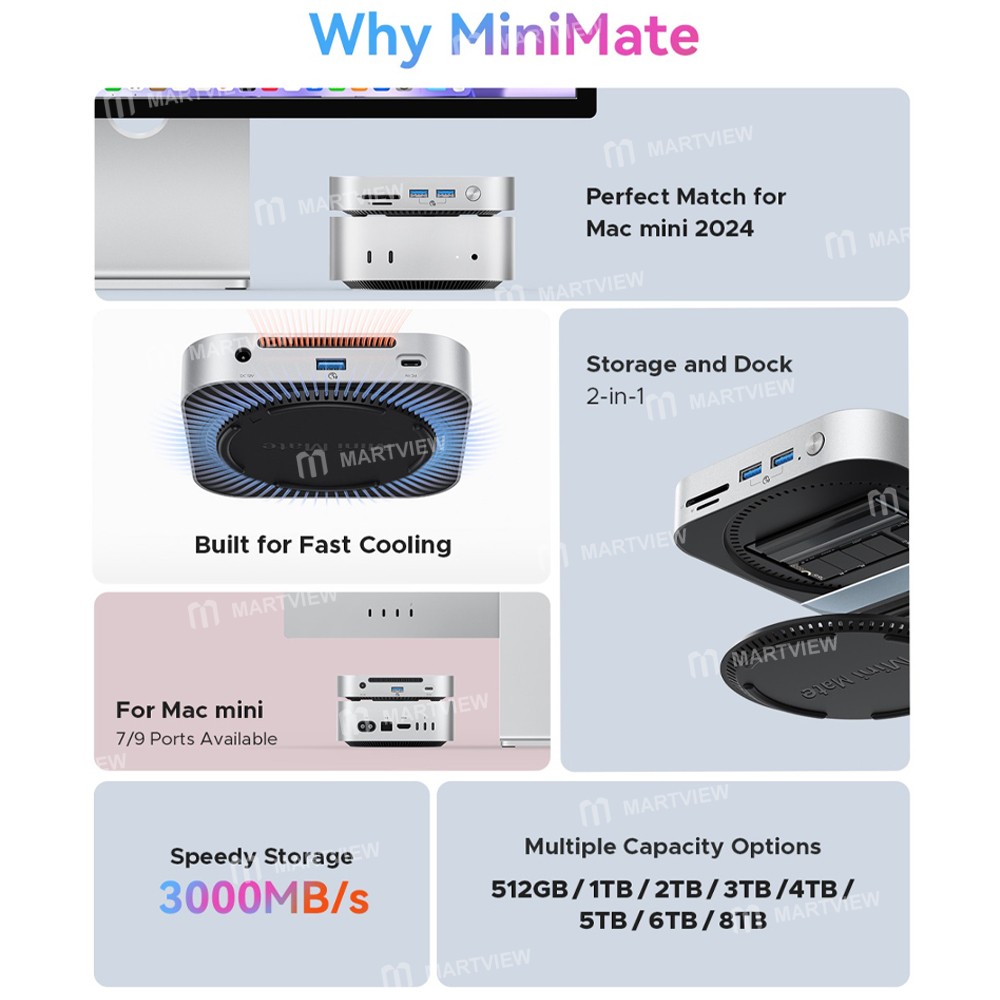 orico minimate-storage-expansion-dock-for-mac-mini-m4-m4-pro-with-sd-tf30-built-in-ssd-4