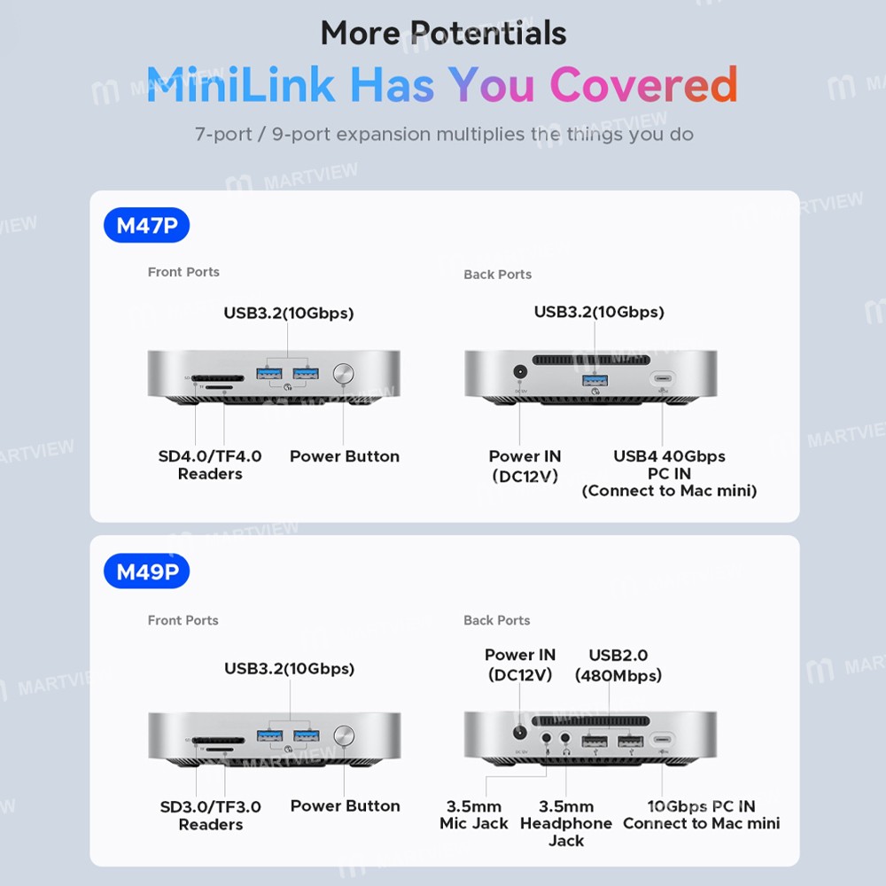 orico m47p-m49p-minilink-usb4-type-c-multi-interface-dock-with-m2-ssd-enclosure-11