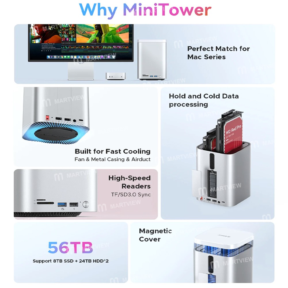 orico m435-minitower-m2-ssd-35-inch-hard-drive-enclosure-hybrid-storage-for-mac-mini-2024-4