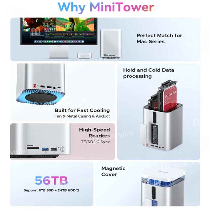 Orico M435 MiniTower M.2 SSD & 3.5 Inch Hard Drive Enclosure
