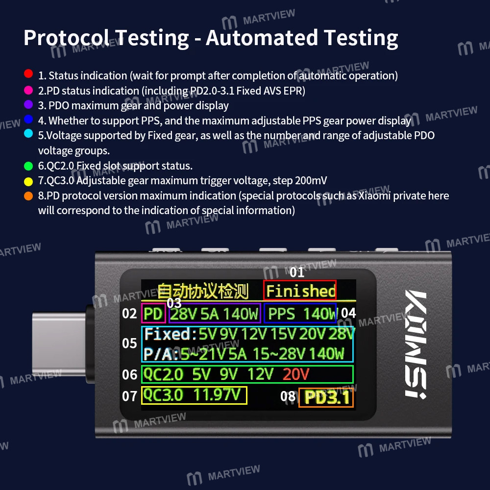 kws x1-type-c-multifunctional-voltage-current-power-meter-supports-ripple-testing-and-charging-proto