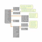 21MP 1080P 60FPS HDMI USB Industrial Microscope Digital Camera