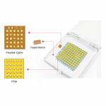 Dot Matrix IC Set Chip + Capacitance + Flexible Cable for iPhone X / Xs /  Xs Max / 11 / 11 Pro / 11