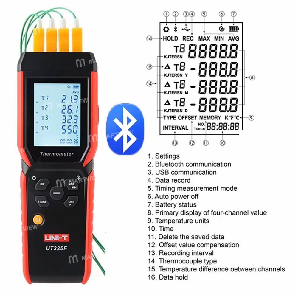 uni t-ut325f-high-precision-digital-display-four-channel-thermocouple-thermometer-5