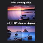 Yeston RX550-4G 4G / 128bit / GDDR5 4-Screen Graphics Card Support Split Screen with 4 HDMI Ports
