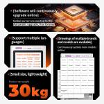 qianli iluz-series-su8-dual-optical-module-cold-light-source-uv-laser-machine-4