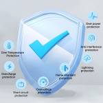 wlx f8l-8-port-660w-high-power-pdqc30-gan-desktop-charging-station-9