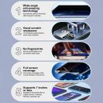 sunshine uv-2-7-inch-explosion-proof-hd-anti-peeping-without-angle-film-with-uv-optical-curing-lamp-