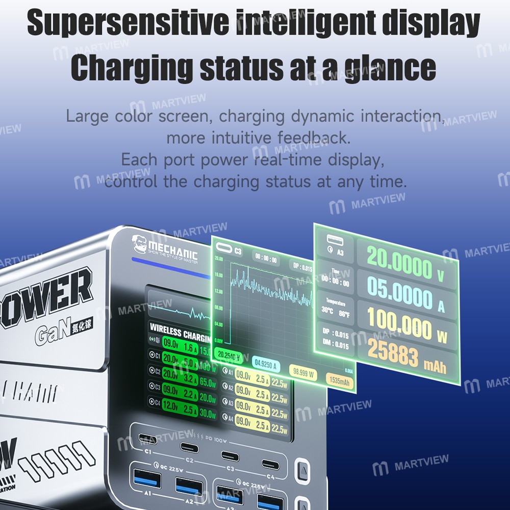 mechanic g-power-115w-160w-8-port-gan-desktop-charging-station-with-15w-wireless-charging-10