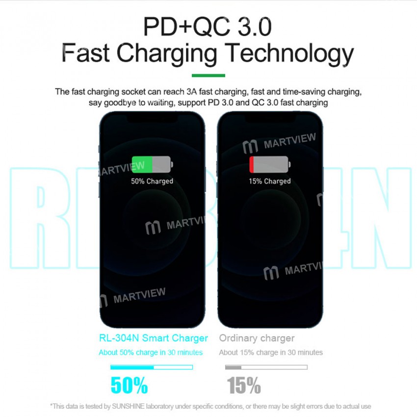 relife rl-304n-multi-functional-6-ports-usb-qc30-pd-45w-digital-display-fasting-charging-station-5