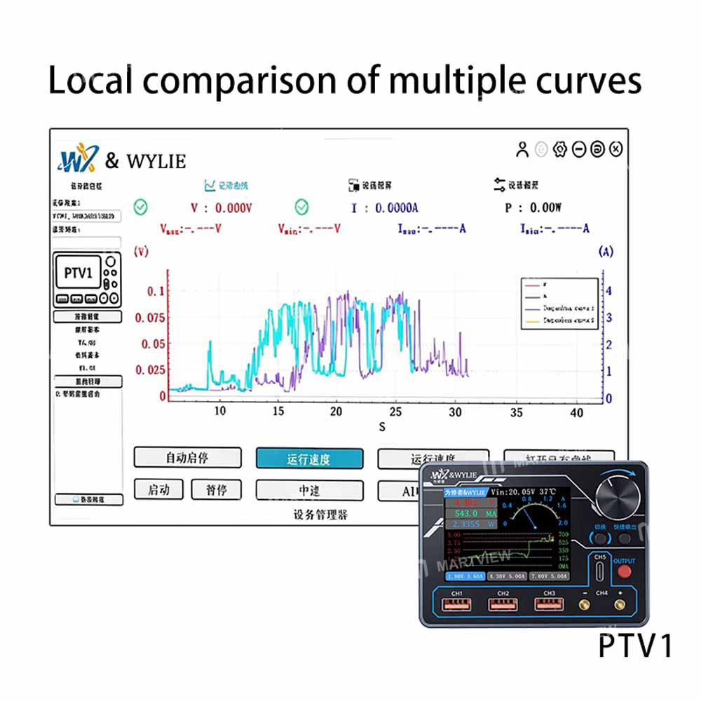 wylie ptv1-multi-channel-repair-power-supply-for-commissioning-maintenance-of-precision-equipment-9