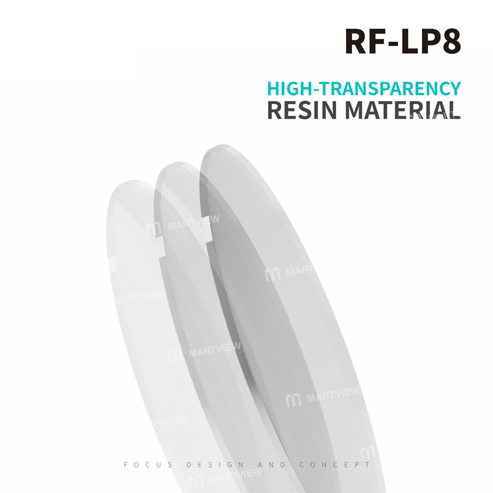 rf4 rf-lp8-magnetic-camera-lens-protection-cover-set-for-iphone-x-to-17pro-max-14