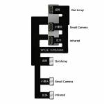 WYLIE Dot Matrix Extension Flex Ribbon for iPhone Face Repair