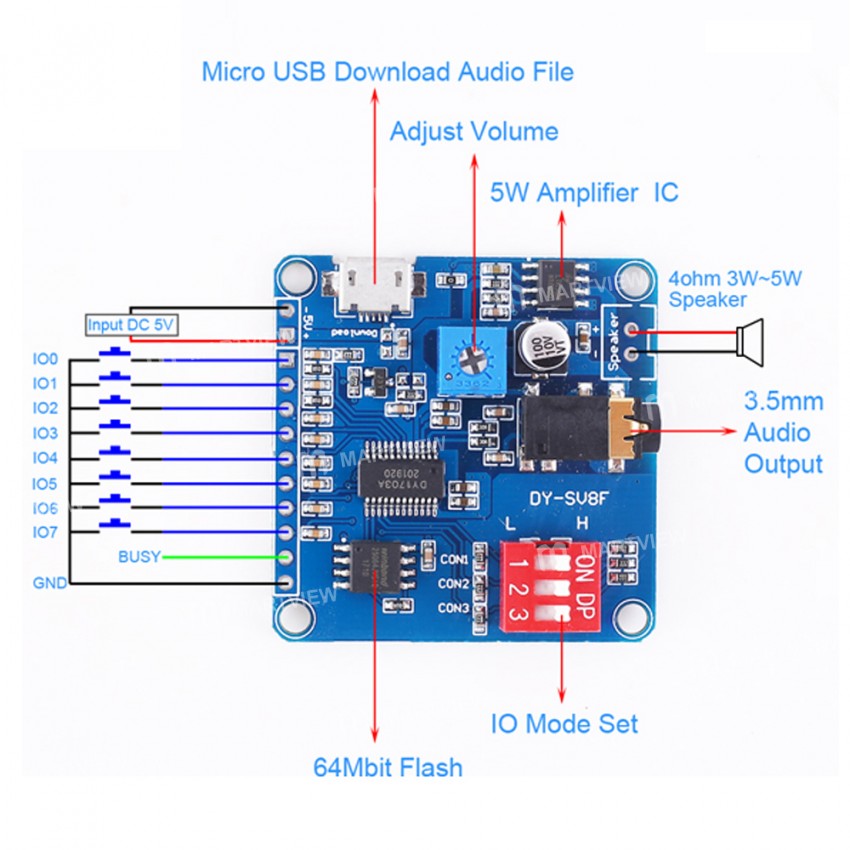 DY-SV8F MP3 Voice Playback Module Trigger Serial Controller Board for Arduino