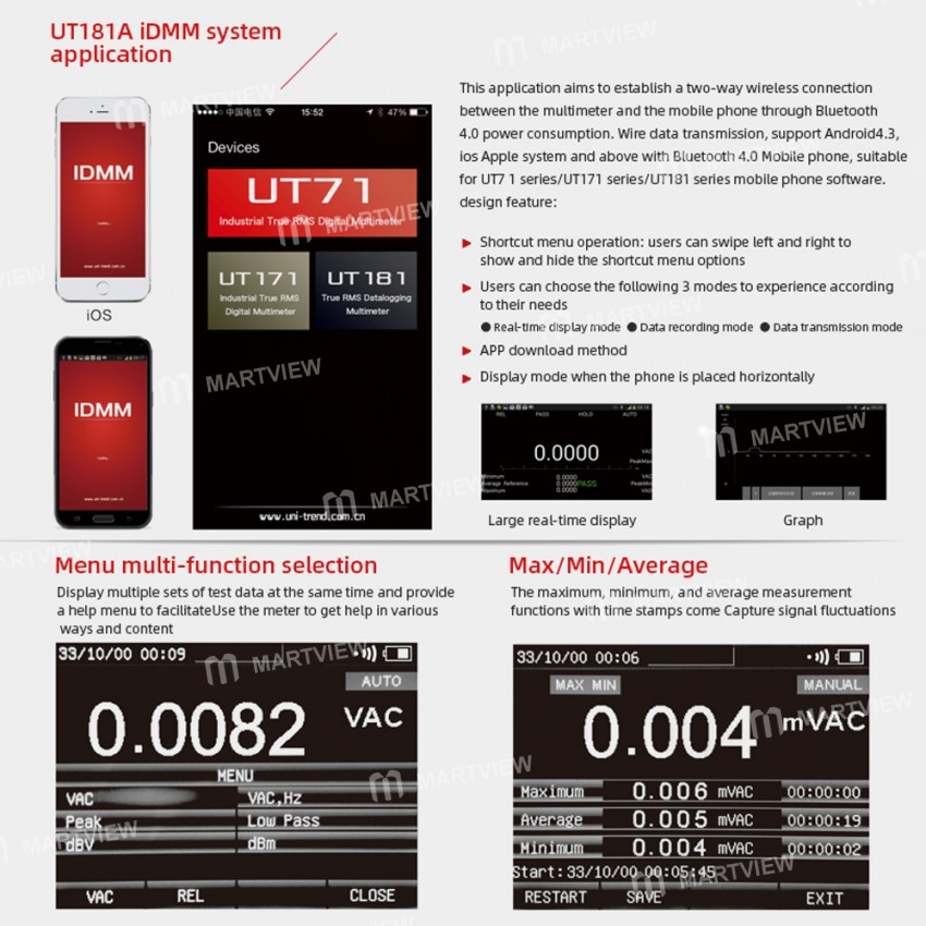 uni t-ut181a-true-rms-datelogging-auto-range-industrial-professional-digital-multimeter-8