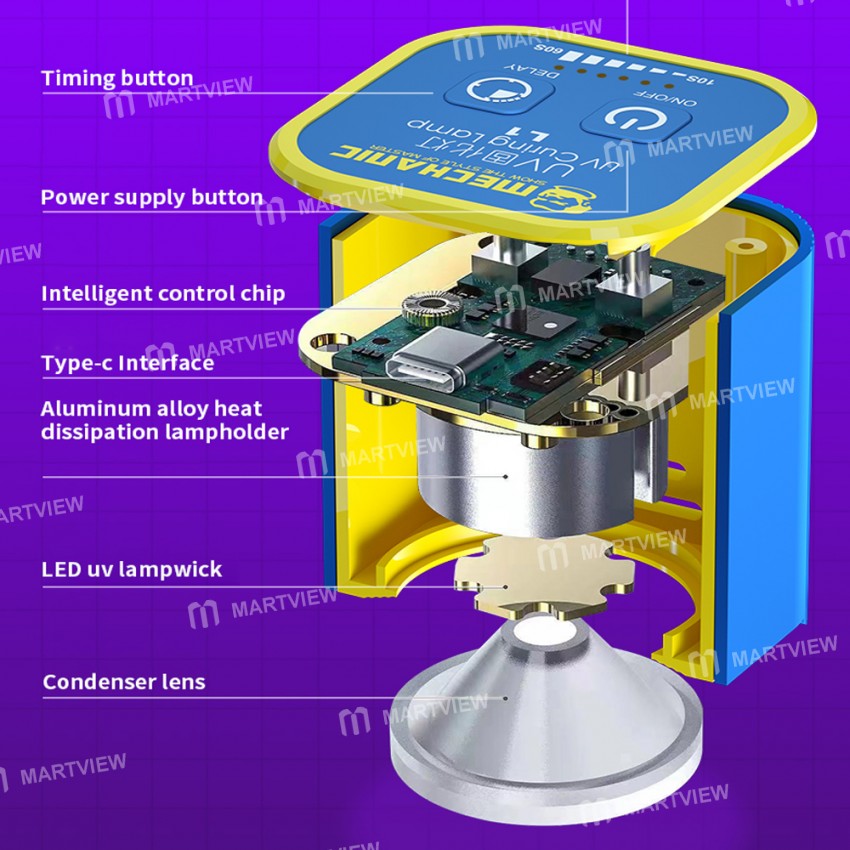 Mechanic L1 Intelligent UV Green Oil Fast Curing Lamp Curing Light for Phone Motherboard Repair