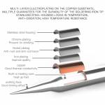 kaisi c115-lead-free-integrated-nano-soldering-iron-tips-for-jbc-sugon-aifen-i2c-soldering-station-9