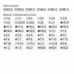 JAKEMY JM-8125 (57-in-1) Screwdriver Set For Phone & Computer