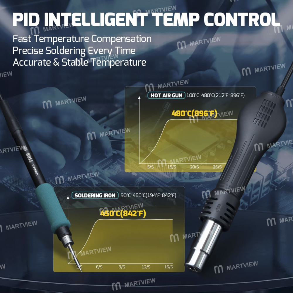 yihua 853aaa-ii-3-in-1-digital-display-soldering-iron-hot-air-gun--screen-separator-pcb-repair-stati