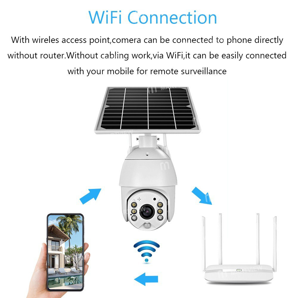 1080p wireless-solar-panel-security-camera-14